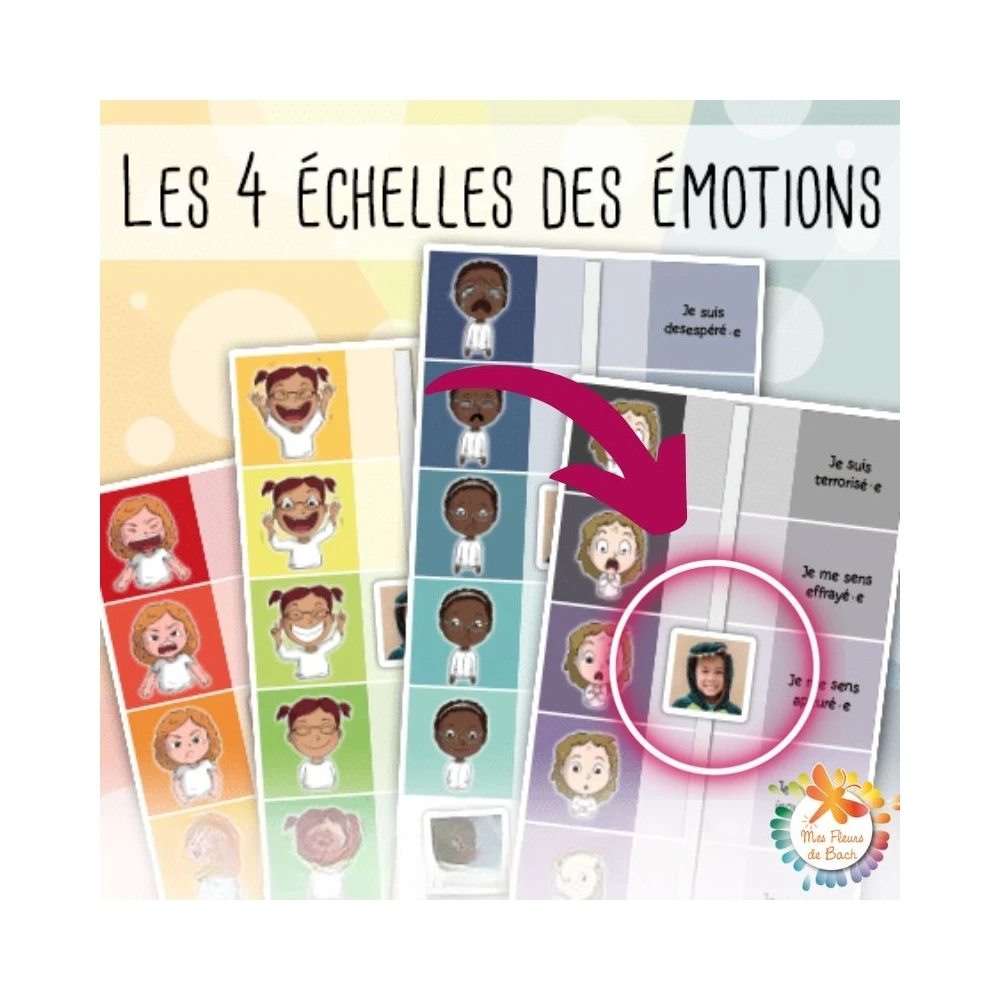 Les échelles des émotions Mes Fleurs de BACH 1 - mesfleursdebach.com Les échelles des émotions Mes Fleurs de BACH 1 - mesfleursdebach.com