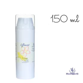 Healing Herbs - Crème d'urgence Rescue 150 ml - Flacon pompe - Julian Barnard Healing Herbs 1 - mesfleursdebach.com 