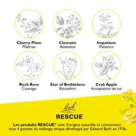 Bach - Crème Rescue 150 ml Bach Original Bach Original Nelsons 9 - mesfleursdebach.com 