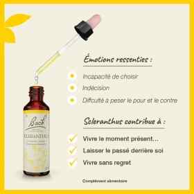 Scleranthus fleurs de Bach Original 20 ml (Alène) Bach Original Nelsons 3 - mesfleursdebach.com 