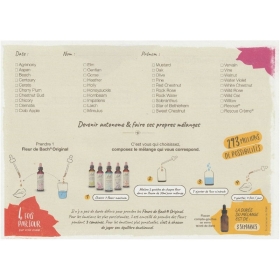 Pack "Bien démarrer mon activité" Bach Original 20 ml Bach Original Nelsons 10 - mesfleursdebach.com 