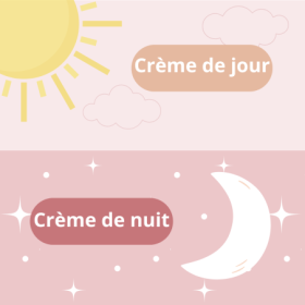 Crème Anti-Âge Cocooning Alchimy aux Fleurs de Bach et à l'acide hyaluronique Alchimy 5 - mesfleursdebach.com 