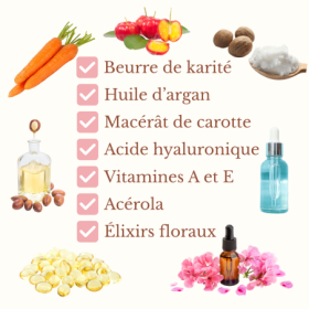 Crème Anti-Âge Cocooning Alchimy aux Fleurs de Bach et à l'acide hyaluronique Alchimy 7 - mesfleursdebach.com 