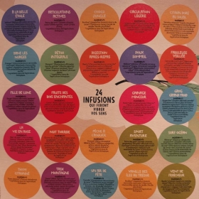 Calendrier infusions Émotions bio [product.brand] 4 - mesfleursdebach.com 