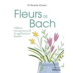 ANTIGASPI Fleurs de Bach, Schéma transpersonnel et applications locales. Dr Ricardo Orozco Mes Fleurs de BACH 4 - mesfleursdebac