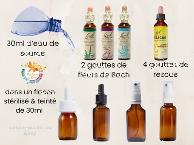 préparation fleurs de Bach et Rescue